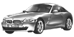 BMW E86 C0201 Fault Code